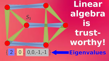 What are...spectra of Cayley graphs?