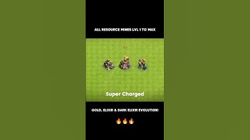 All resource mines upgraded from Level 1 to Max! Gold, Elixir and Dark Elixir evolution!