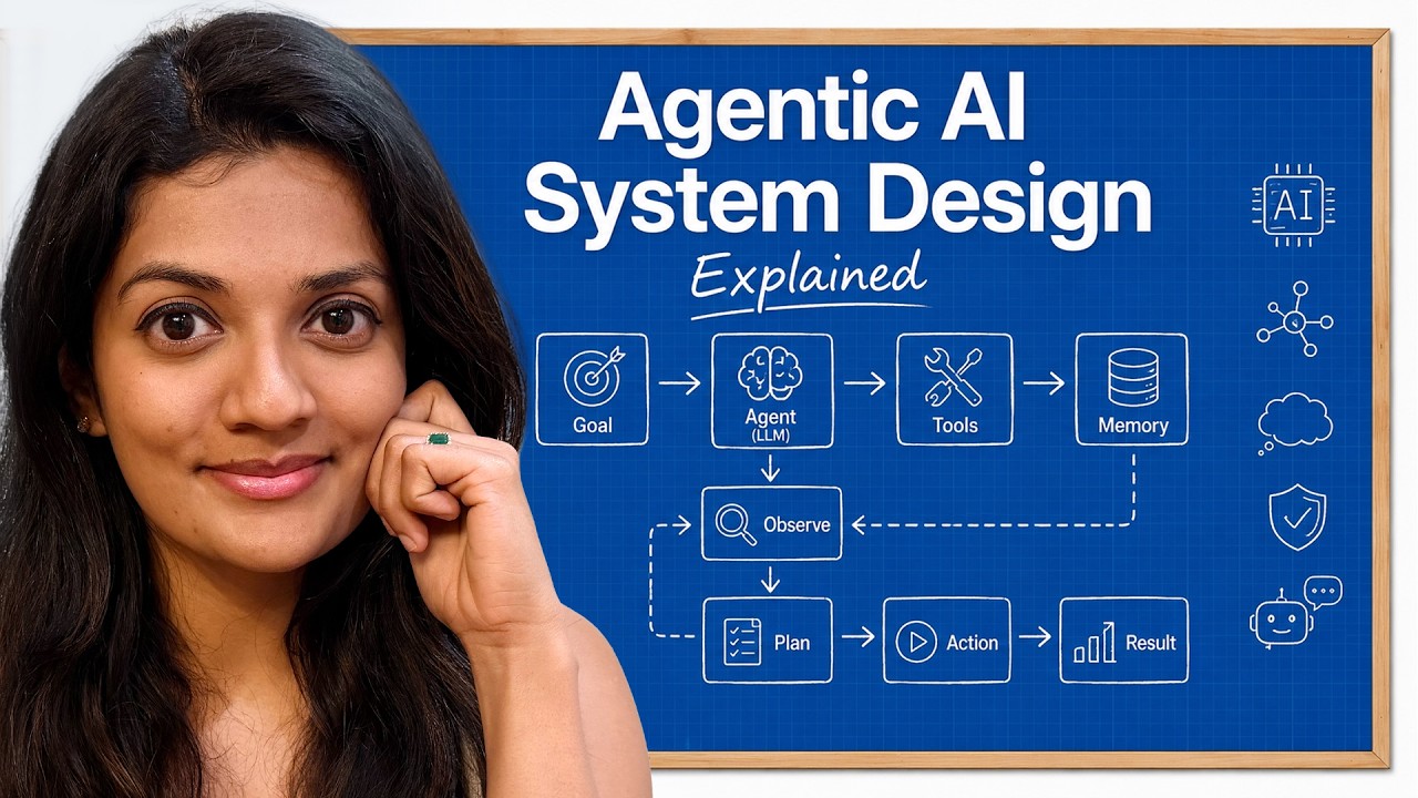 Agent AI System Design Explained in 27 Minutes