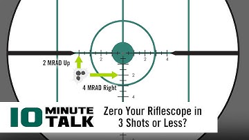 #10MinuteTalk - Zero Your Riflescope in 3 Shots or Less?