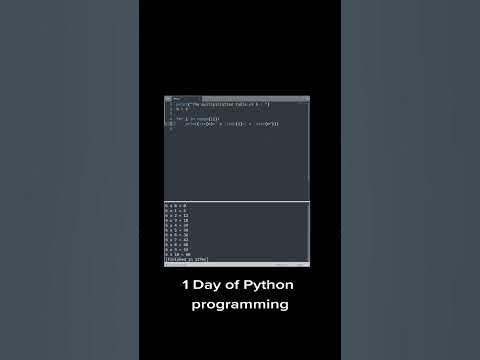 Evolution of Python programming #python #programming #evolution #coding ...