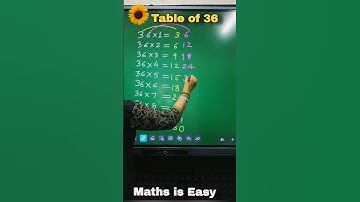 Table of 36 Easy Trick 🔥 | Easy Maths Tricks #viral #fun #mathstricks #vedicmaths #shorts #ytshorts