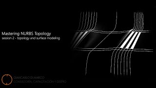 Simplified Complexity - 2B