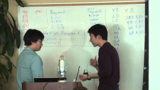 Review Session 1 - CMU - Computer Architecture 2014 - Onur Mutlu