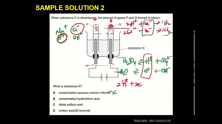 IGCSE CHEMISTRY 0620 SAMPLE QUESTIONS ON ELECTROLYSIS