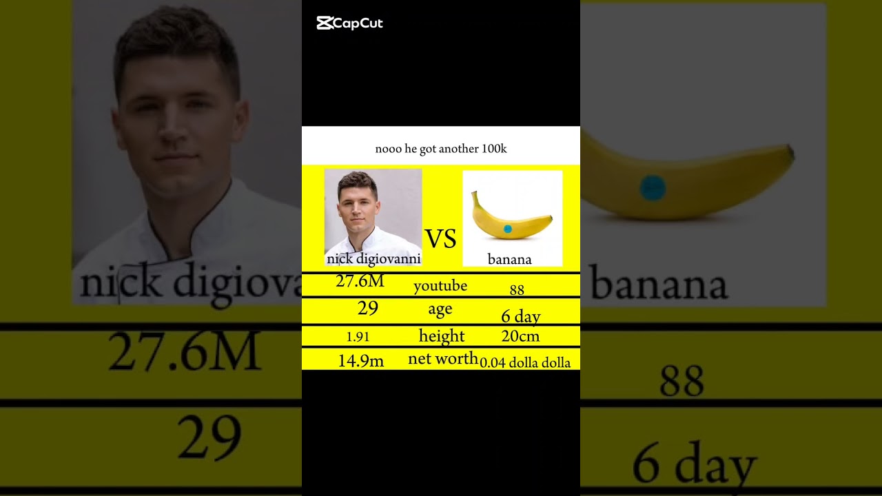 HE GOT ANOTHER 100K WE ARE IN DANGER. 