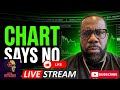 ZBCN BREAKING NEWS 🚨 Stellar Payroll, USD1 SuperApp & IRA Access… But The Chart Says PROVE IT!