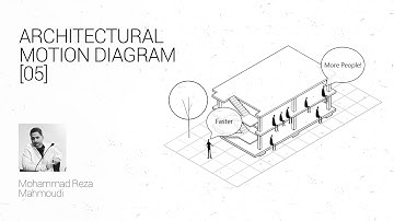 Architecture Motion Diagram/ 5 - موشن دیاگرام