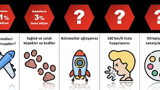 Bahse Girerim Bunu Bilmiyordun