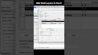 Celebrity Create BIM Wall Layers in Revit | Revit Tutorial Profile