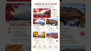 Japan Autumn Travel Guide 2026 🇯🇵🍂 | Best Places to See Fall Foliage