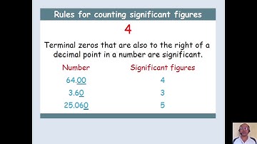 Basic Physics (22102) Chapter 1. Units & Measurements- Part 5/6 Significant Figures