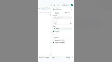 Create pie chart from dropdown in google spreadsheet