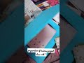 Business studies project for class 12th