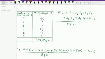 Business statistics : - ( Finding missing frequencies ; Solving problem ) - 8.