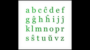 Conlang Review Episode 5: Esperanto