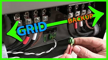 How To Install a Sub Panel for Emergency Backup Power - Anker SOLIX F3800 Home Power Panel