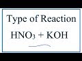 Acid-Base Reactions and Concepts