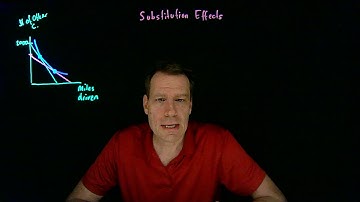 6.2.Substitution Effects