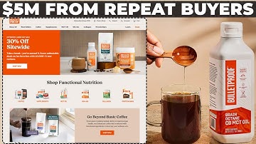 From $92 AOV to $214 AOV on a Single Shopify Landing Page