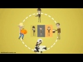 How money works explained in one minute