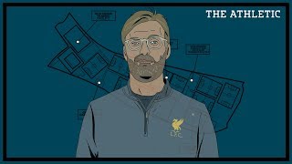 A Guide to Liverpool’s New £50m Training Complex