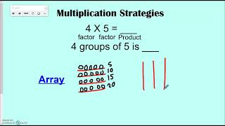 Multiplication array strategy