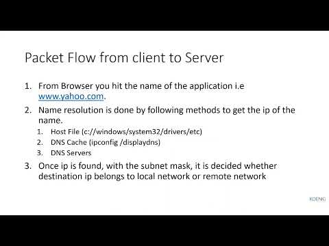 Learn F5-ASM/ Advanced