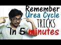 Urea cycle easy steps and tricks | Mnemonics to learn urea cycle in just 5 minutes!