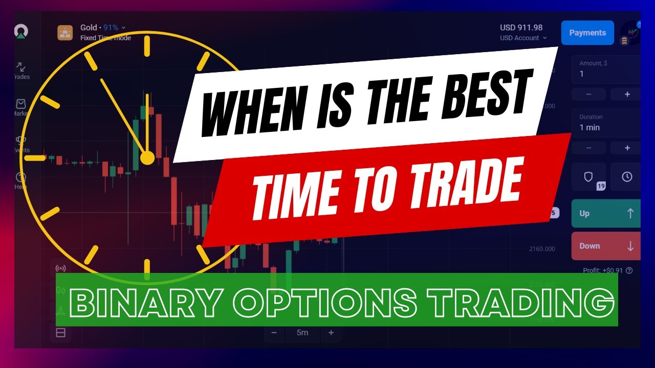 Best Time to Trade Binary Options: Maximize Your Profits! - YouTube