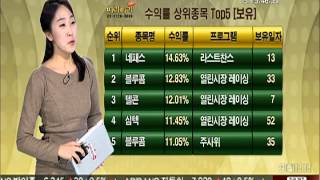 20141222 집중 골든타임 2부 따라하기 시즌3