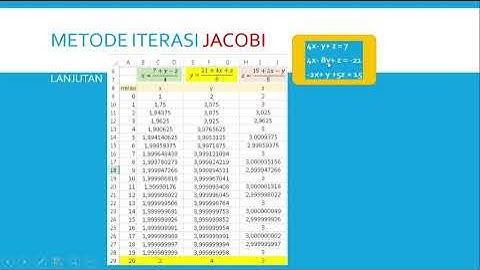 METODE ITERASI JACOBI PADA METODE NUMERIK, SOAL & PENYELESAIAN SECARA MUDAH
