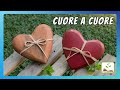 Cuore a cuore, del gruppo Cristo è la risposta - musica con testo