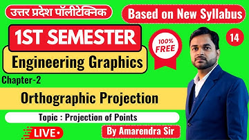 Lec-14 Engg. Graphics II Orthographic Projection (Projection of Points) @PolytechnicPathshala