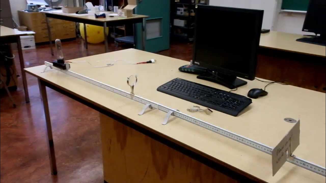 Geometric Optics Lab YouTube