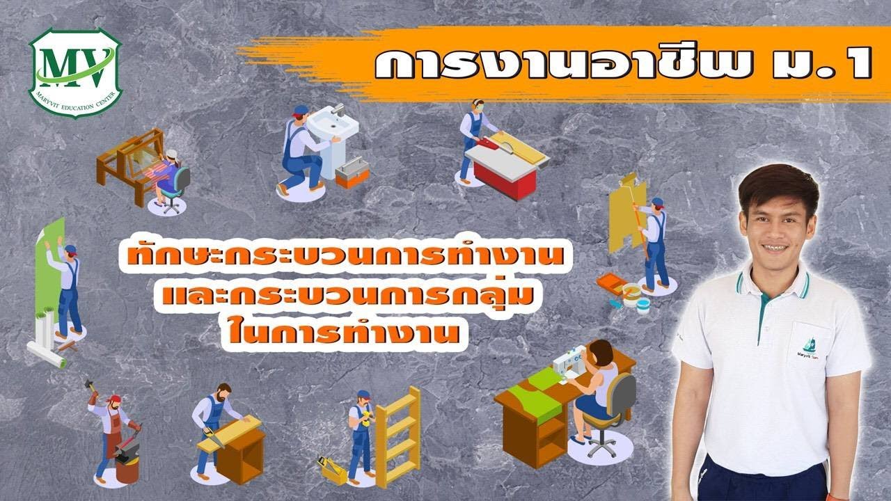 กระบวนการ ทำงาน procedure  2022  การงานอาชีพ ม.1 ทักษะกระบวนการทำงานและกระบวนการกลุ่มในการทำงาน