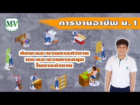 การงานอาชีพ ม.1 ทักษะกระบวนการทำงานและกระบวนการกลุ่มในการทำงาน