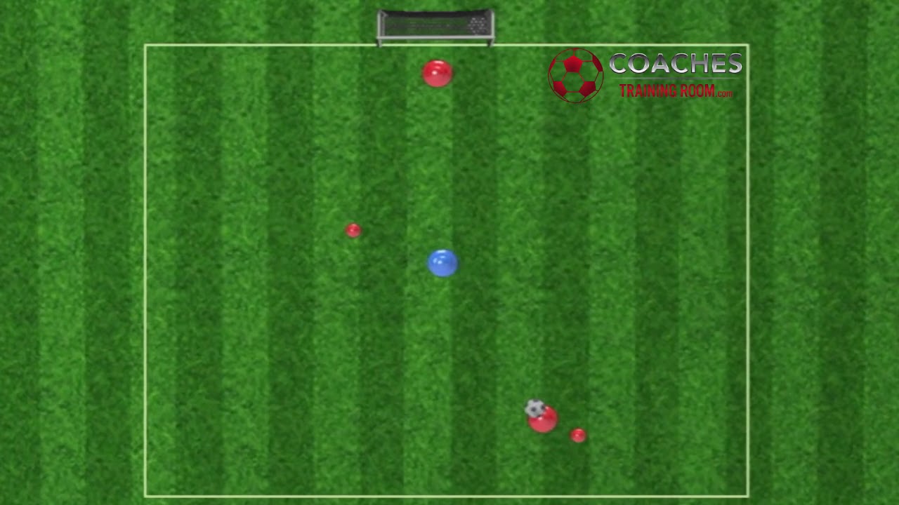 1v1 Soccer Training Drills Dead Ball Coaches Training Room14 3 soccer mommy