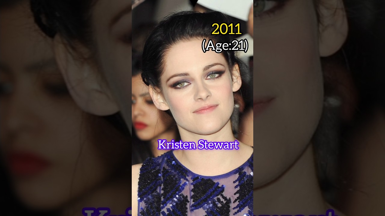 Kristen Stewart Transformation 2000-2025 