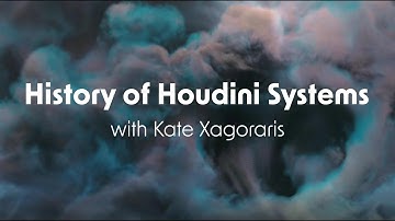 History of Houdini Systems