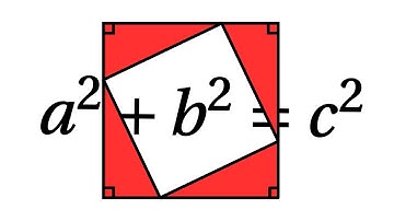 Démonstration du théorème de Pythagore