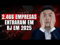 A crise silenciosa que está quebrando 2.466 empresas — e ninguém está te contando a verdade