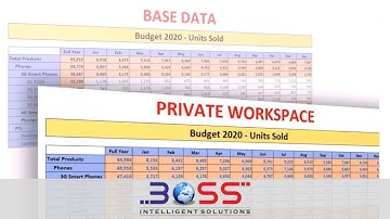 IBM Planning Analytics Workspace (PAW) - How to use Sandbox feature?