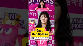 And...Bye...🙂Red Sparks #shorts