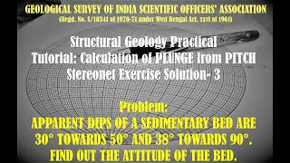 Tutorial#Calculation of TRUE DIP from APPARENT DIPS#Stereonet problem-3#Structural Geology Practical