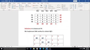 OR - TRANSPORTATION PROBLEM - DEGENERATE