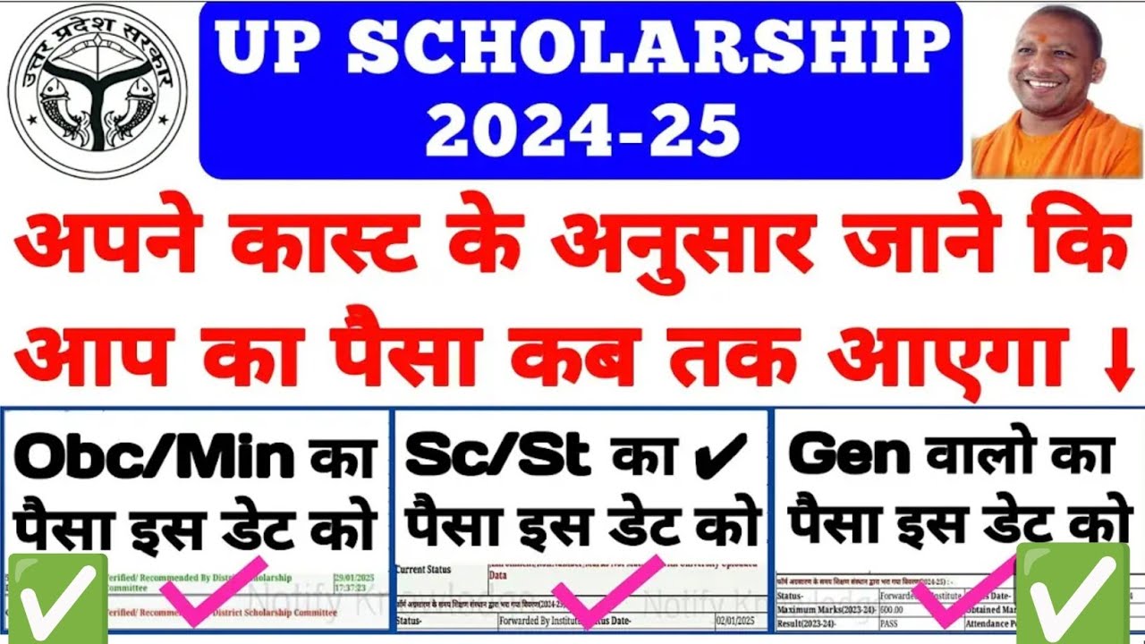 UP Scholarship Latest News Today 2024-25 || UP Scholership Kab Tak ...