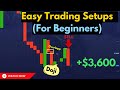 How to find best setups in binary options