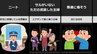 いらすとや Youtube