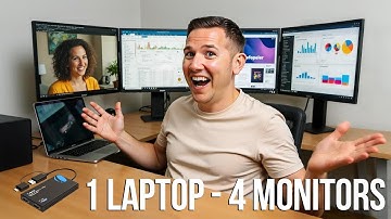 Uw HDMI-splitter kan dit niet!